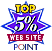 [Point's Top 5%]